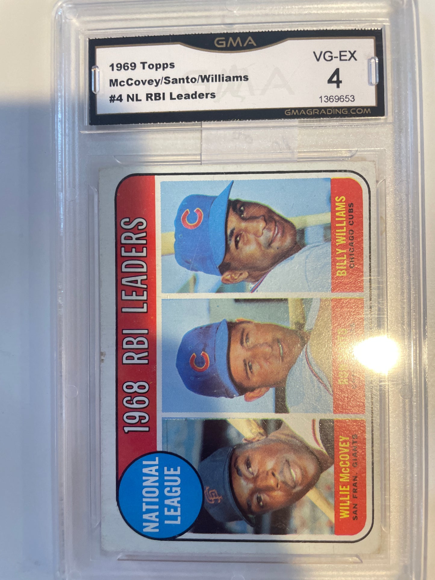 1969 Topps McCovey/ Santo/ Williams #4 NL RBI Leaders GMA 4