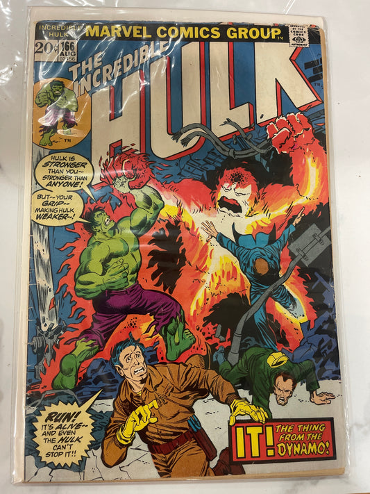 Incredible Hulk #166  1st app of Zzax, Hawkeye app.