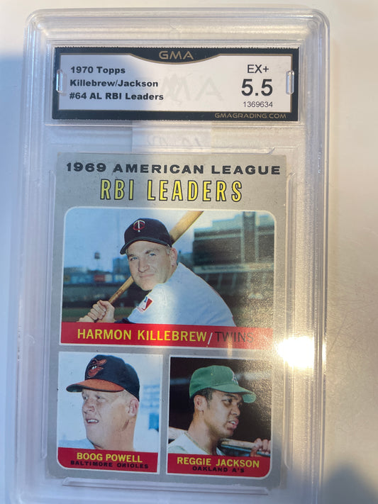 1970 Topps Killebrew/ Jackson #64 AL RBI Leaders GMA 5.5